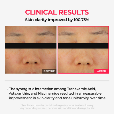 TX Astaxanthin Glow Wrapping Duo